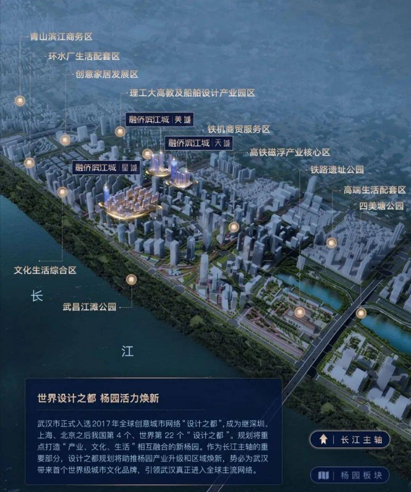 武昌创意园区